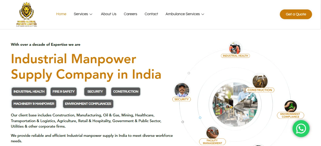 HSSEQ Global — Production Software Architecture engineered by Coder Roots for HSSEQ Global